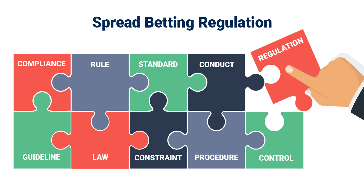 Spread Betting Regulation Guide UK [Updated For 2024]