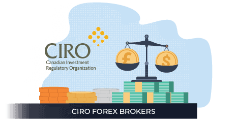 ciro forex brokers