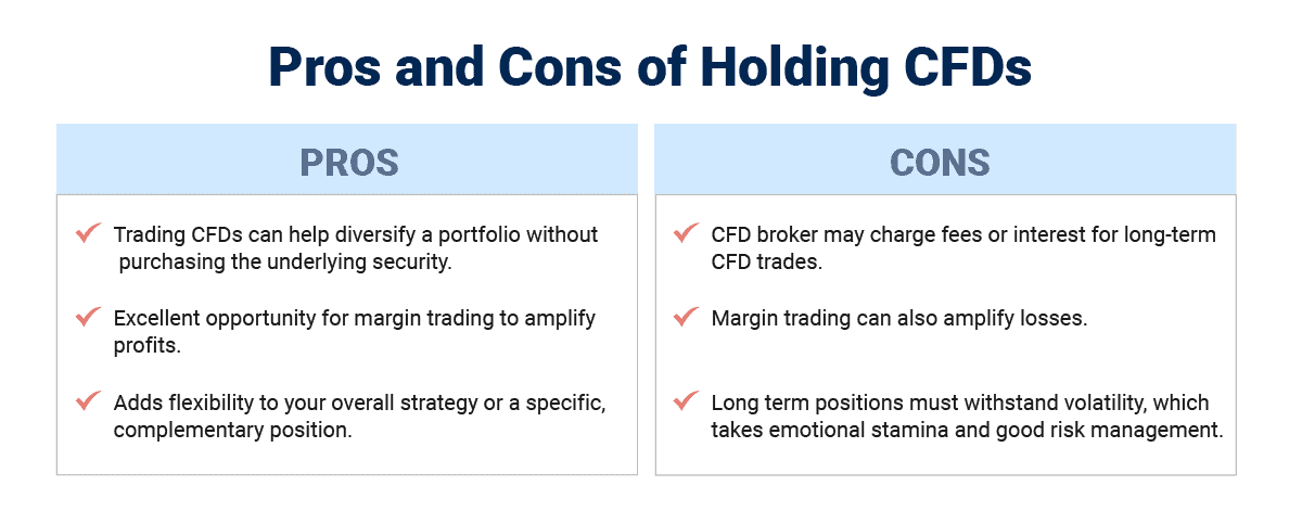 pros and cons of holding cfds