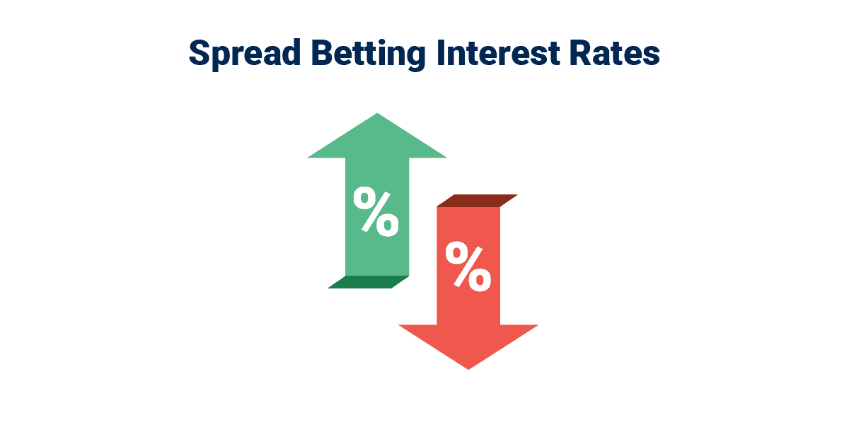 What Are Spread Betting Bonds? 2024 Guide On Interest Rates