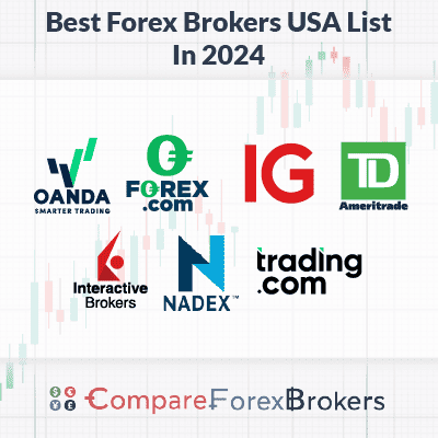 7 Best Forex Brokers In Usa 2024 Regulated Us Brokers 2024 7 Best Forex Brokers In Usa 2024 Regulated Us Brokers 2024