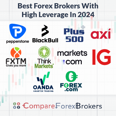 top forex brokers with 1:500 leverage