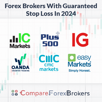 Best Forex Brokers With Guaranteed Stop-Loss Orders [2024 Update]
