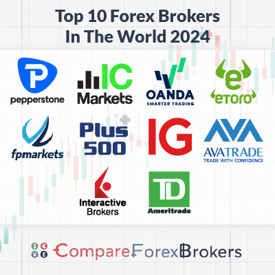 Top 10 sales forex brokers
