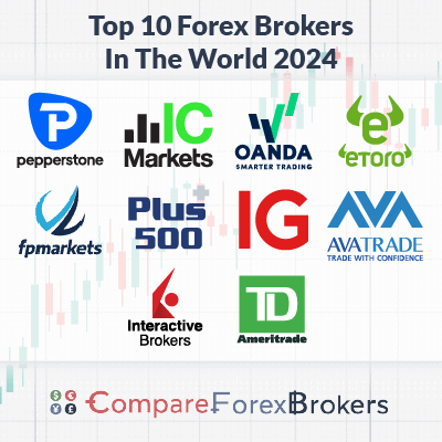 top 10 forex brokers in the world 2024