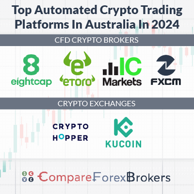 5 Ways To Simplify cryptocurrency Favorite cryptocurrency Resources For 2021