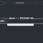 Capitalise ai - Crypto Strategy - Entry