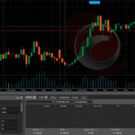 cTrader - Automate Feature