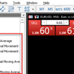 MT5 one click trading