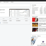 Step 4 IG Account Dashboard