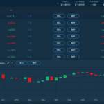 avatrade main chart