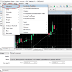 cmc markets mt4 indicators