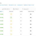 eToro - Filter Results