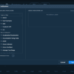 AvaTradeGO - Technical Indicators
