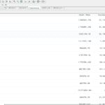 Direct Access To MQL5 Signals On MT5 Platform