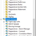 MT4 - Enhanced Expert Advisors and Indicators