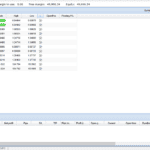 Improved Trading Management With Trade Terminal EA