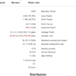 Detailed Stats For Copy Trader On MT4