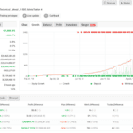 Transparent Forex Systems To Copy Trade