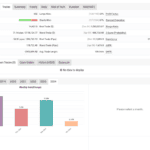 Advanced Insights On Forex Systems