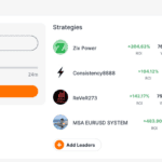 Testing ZuluTrade With The Simulator Tool