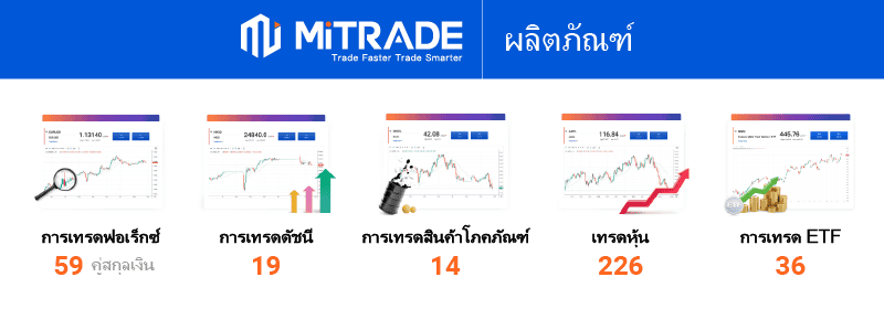 การวิจัยและการศึกษา Mitrade