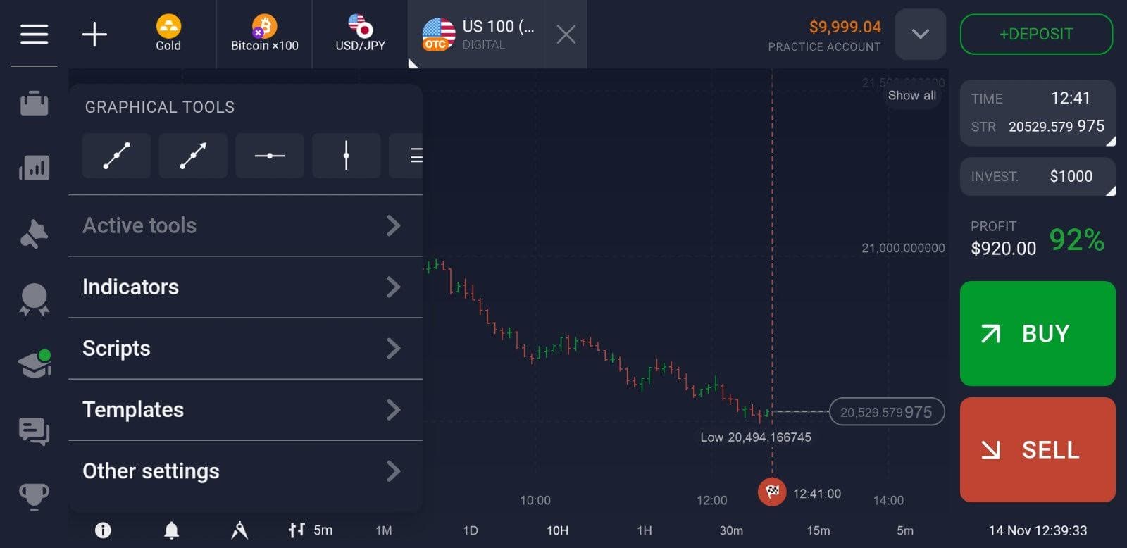 Herramientas gráficas de IQ Option