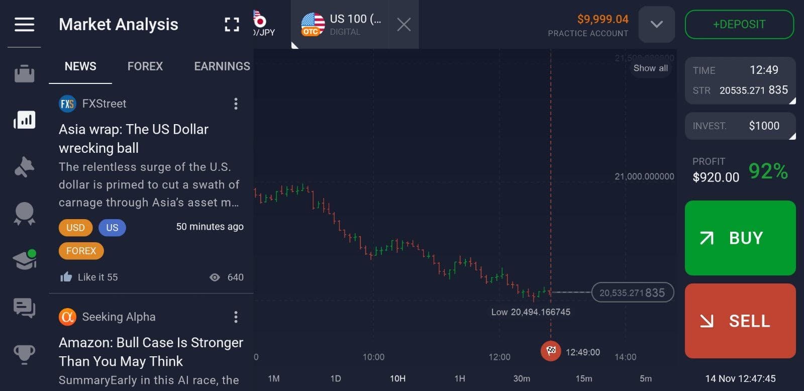 Análisis de mercado de IQ Option
