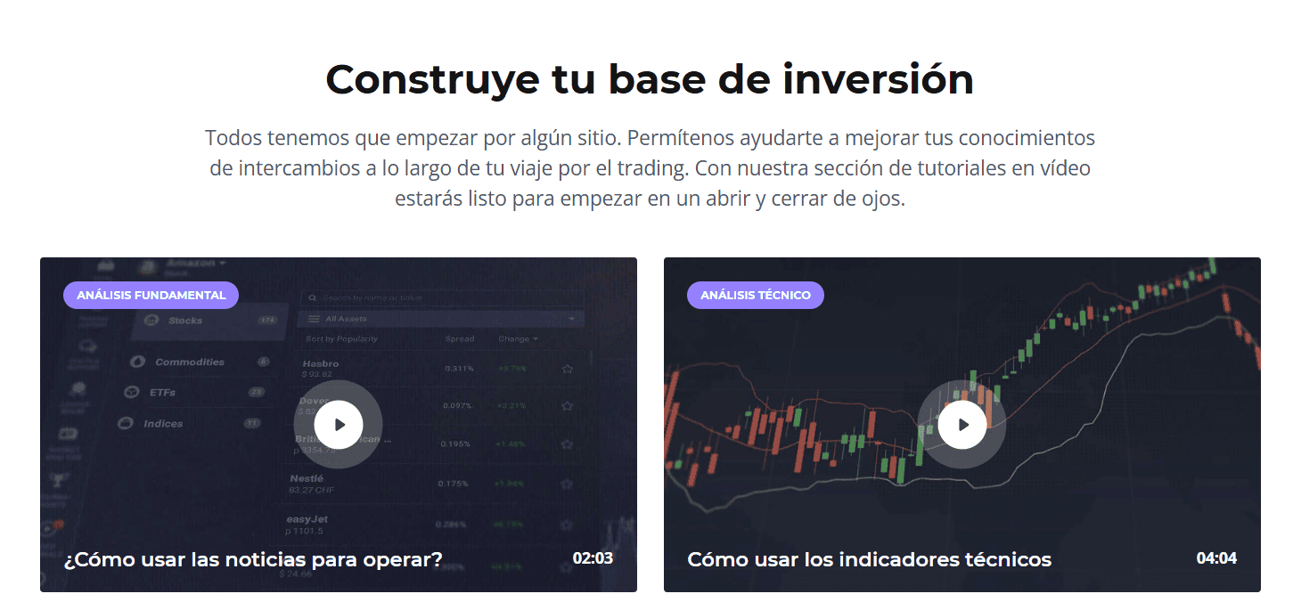 Recursos de Investigación y Educación de IQ Option