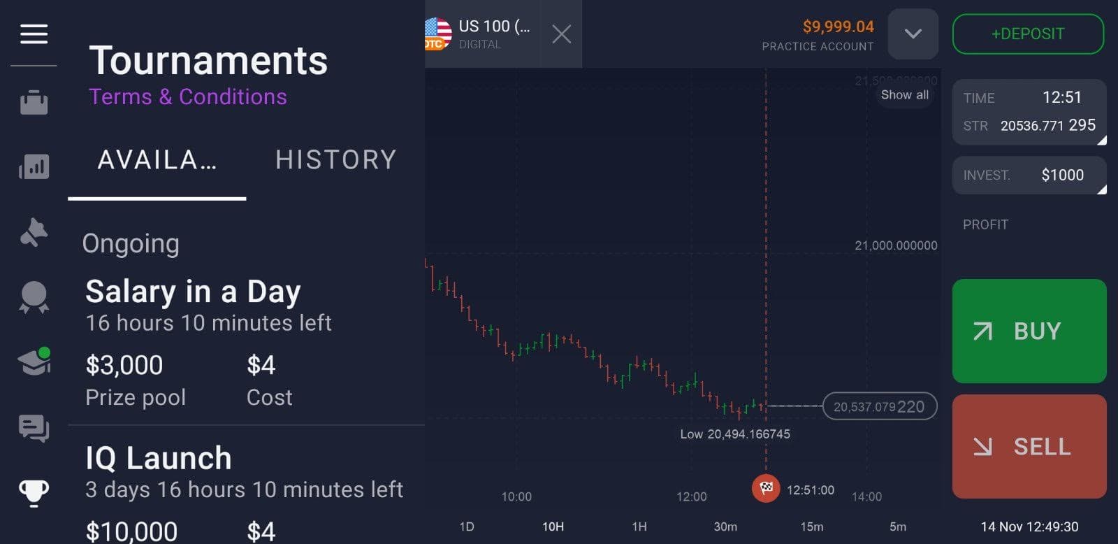 Torneos de IQ Option