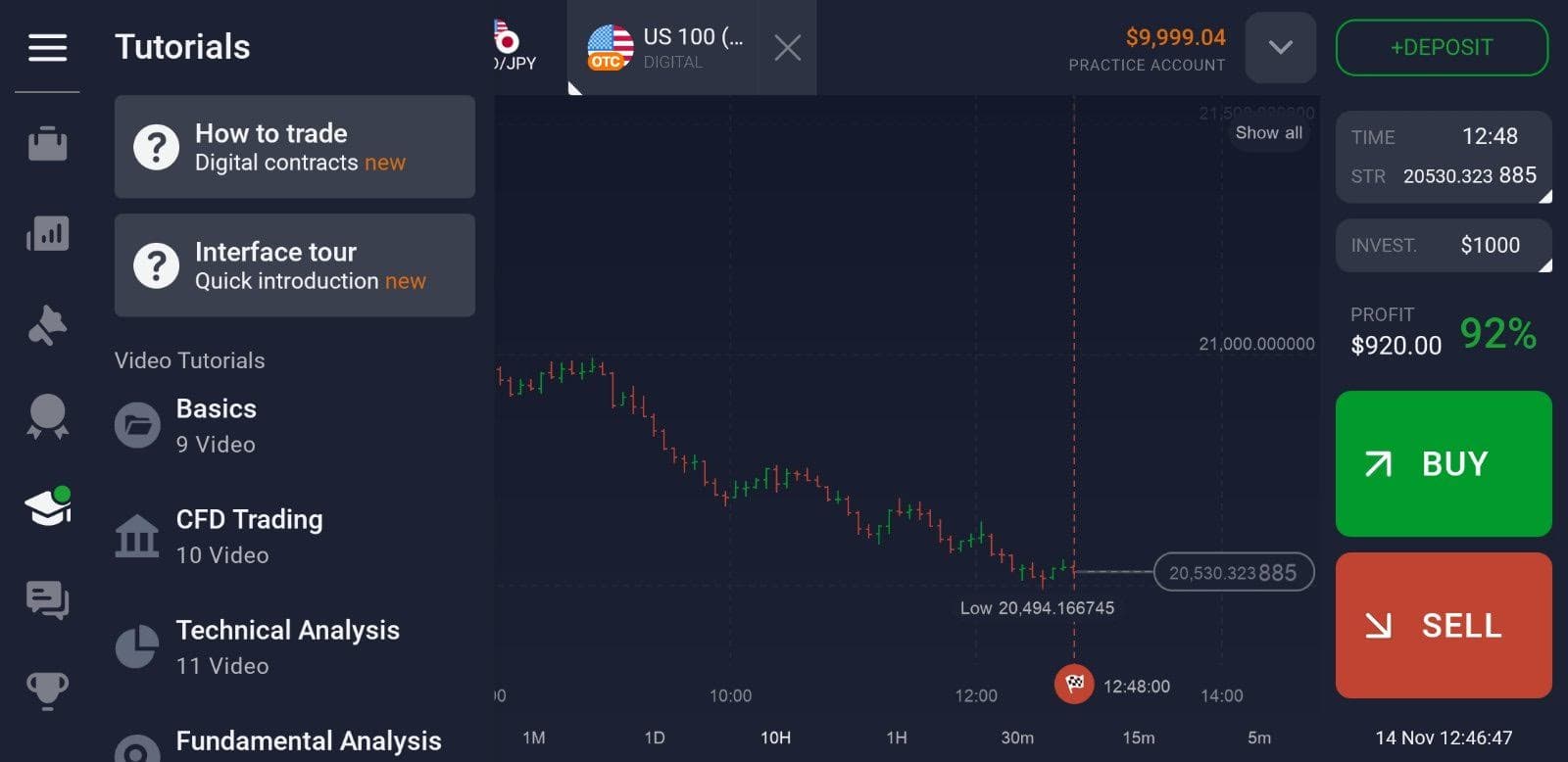 Tutoriales de IQ Option