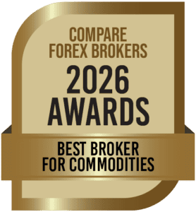 Best Broker for Commodities