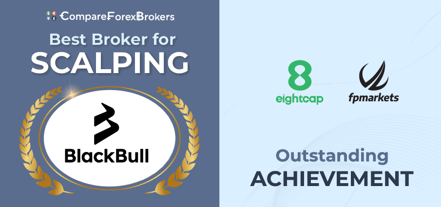 best broker scalping