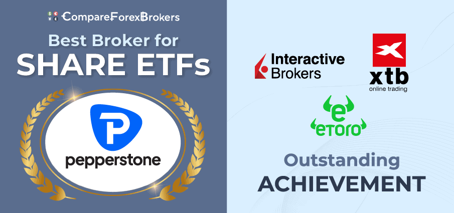 Best Broker for Share ETFs