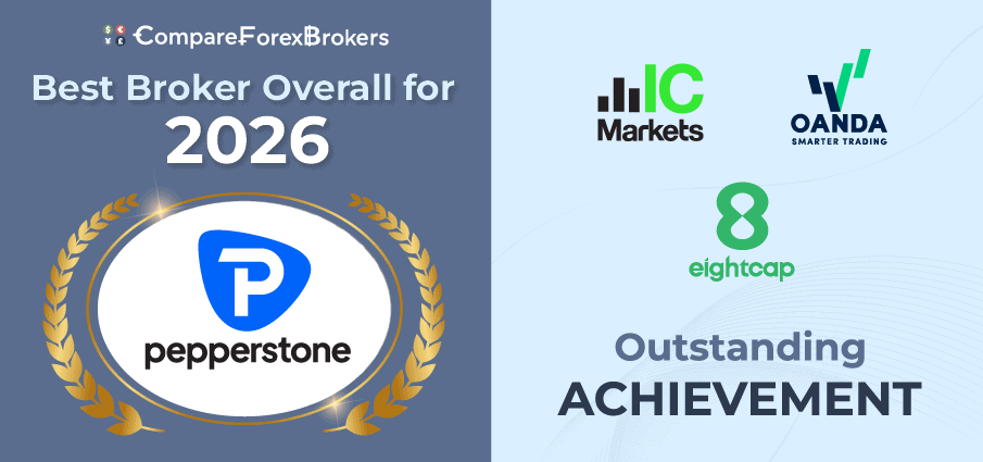 Best Broker Overall for 2026