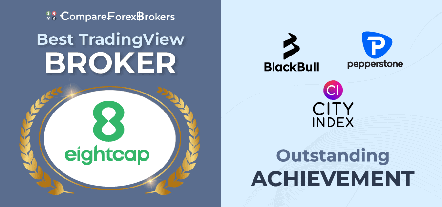 Best TradingView Broker