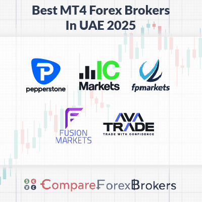 Best MT4 Brokers In UAE in 2025