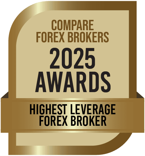Highest Leverage Forex Broker 2025