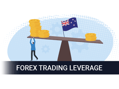 top rated high leverage forex brokers