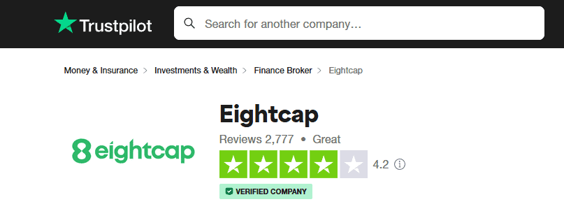 Reseñas de Eightcap en Trustpilot