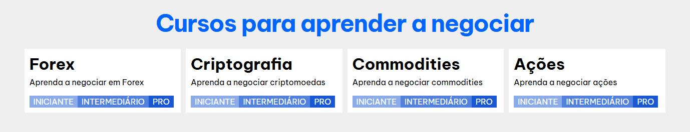 Recursos educacionais da BlackBull