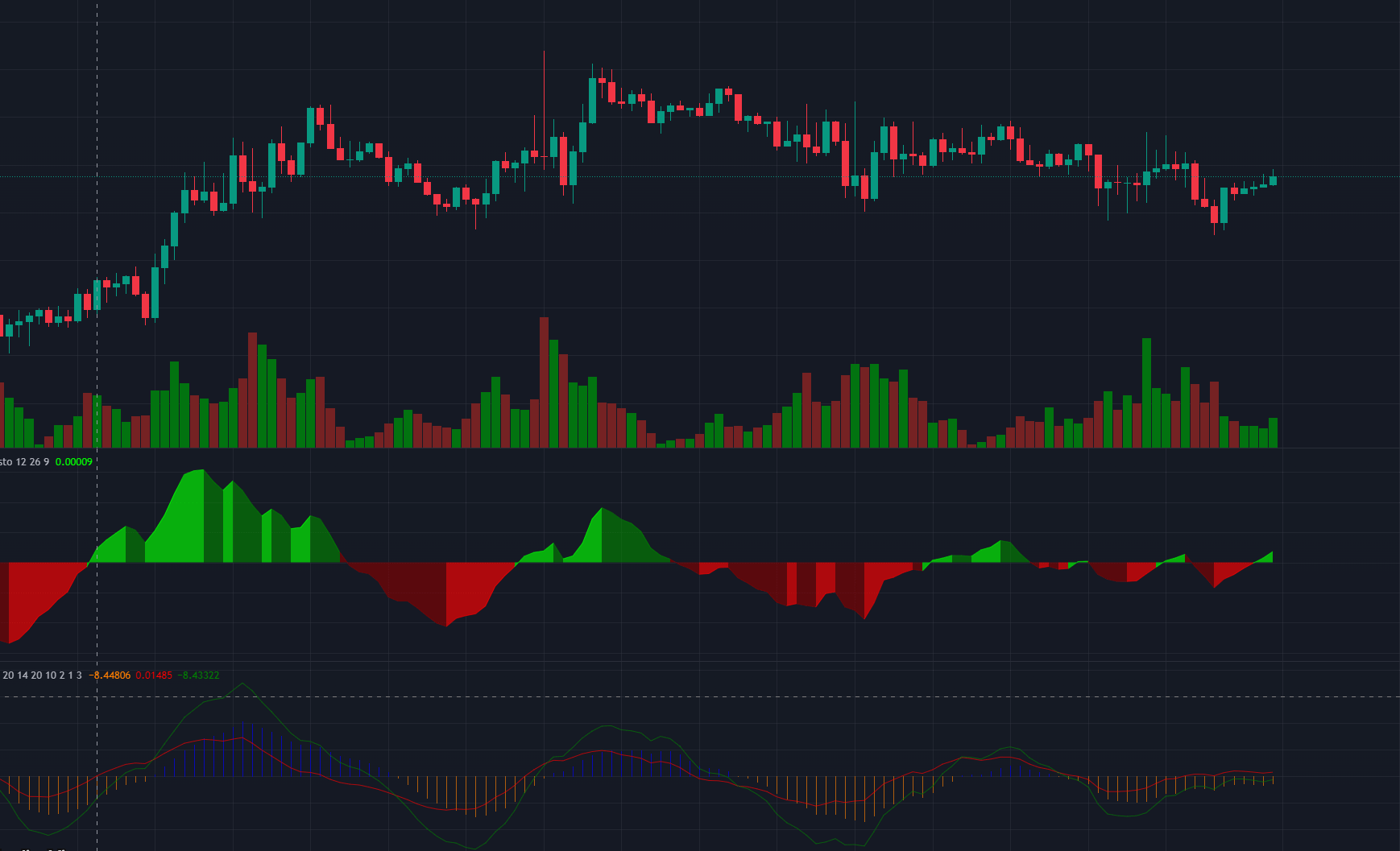 AI forex tools rely on three pillars: real-time market data analysis, sentiment and historical price data processing, and automated trade execution paired with AI-driven risk management.