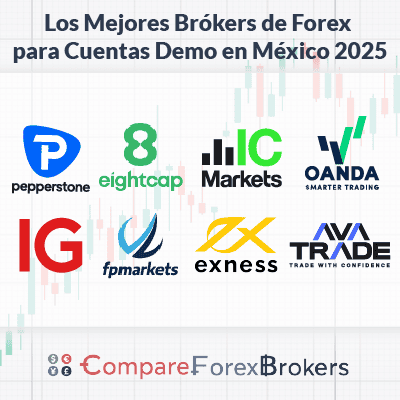 Mejor cuenta demo Forex en México 2025