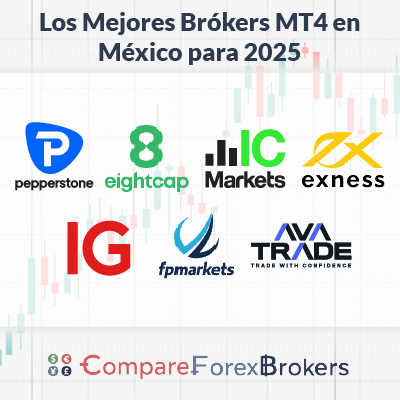 Mejores Brokers MT4 México 2025