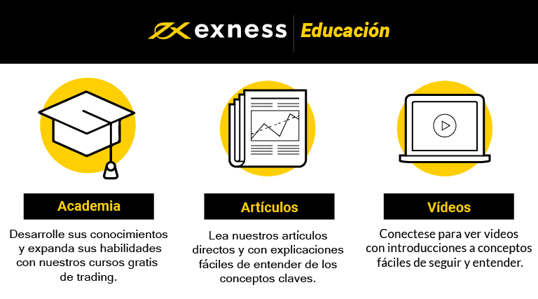 Educación Exness