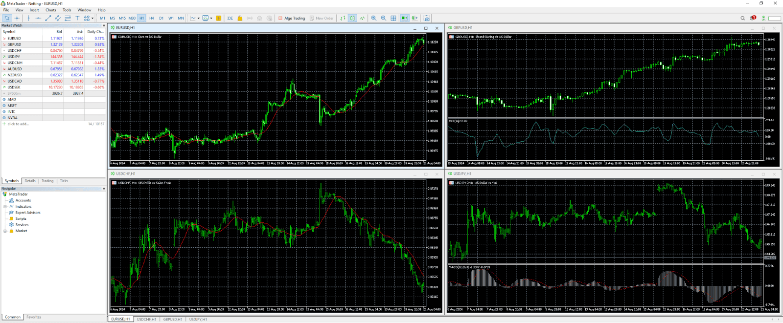 MT4 Desktop App