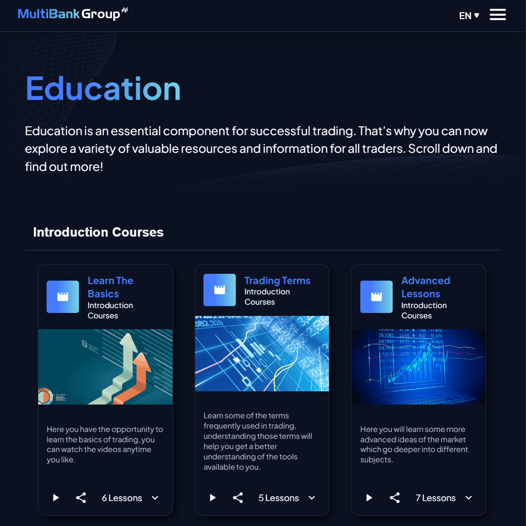 MultiBank Group Courses
