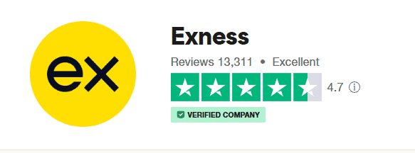 TrustPilot ของ Exness