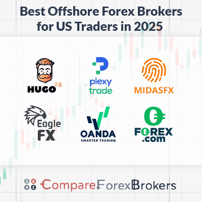 best offshore forex brokers us 2025