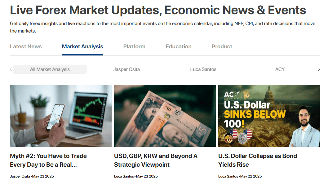 ACY Securities education segment (Economic news and articles)